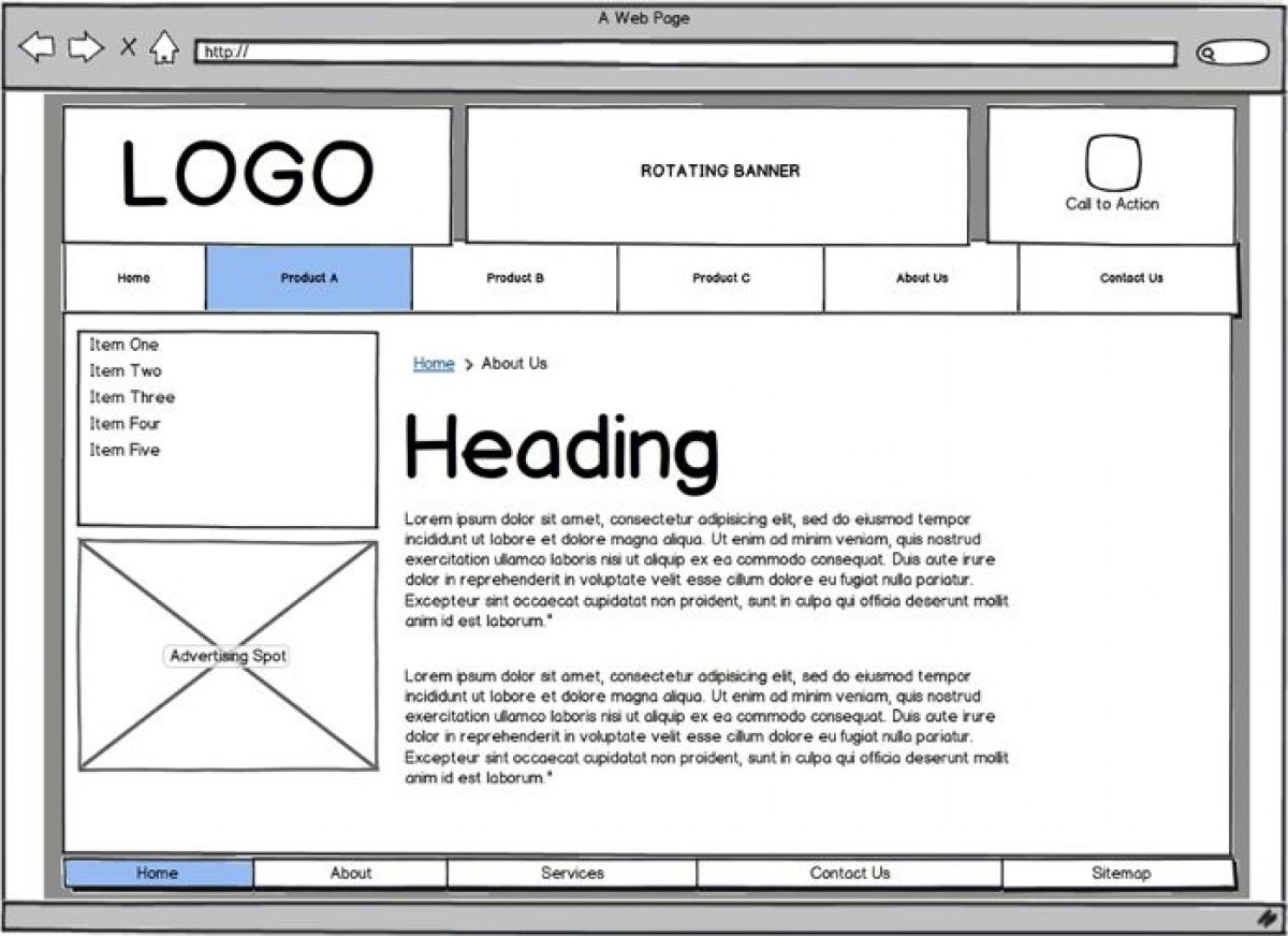 An application wireframe created before the prototyping process of the project